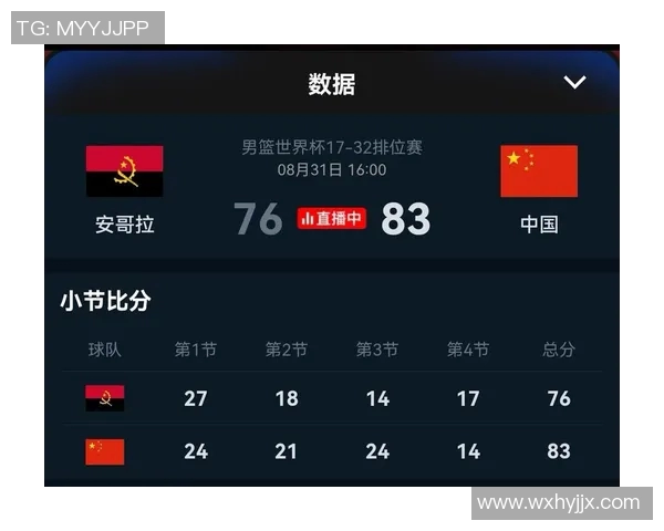 08年奥运会中国男篮对阵安哥拉的精彩数据分析与比赛回顾